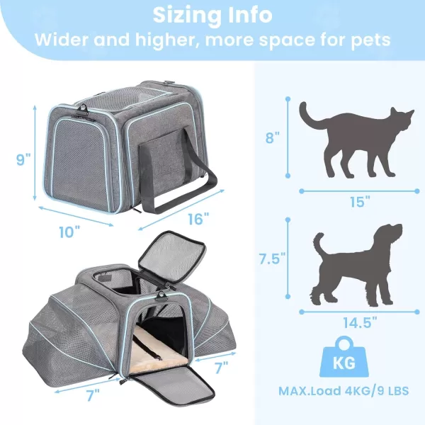 Petsfit Expandable Rabbit Carrier Bunny Carriers 16 Inch Airline Approved Pet Carrier with 2 Extensions Soft Washable Cushion SelfLocking Zipper Head Builtin Safety Rope Fit for TravelLight Grey