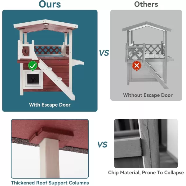 Petsfit Durable Roof Cat House Outdoor Weatherproof with Escape Door Stair or Scratch Board 2 Story Design Perfect for Multi Cats Outside Cat House GrayRedWith Ladder