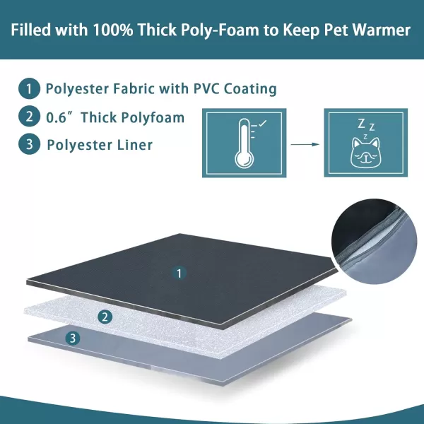 Petsfit Insulation Kit for 339 X 226 X 231 Inches Dog HouseGrey