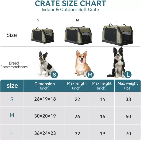 Petsfit Dog Car Crate Spiral Metal Tube for Adjusting Cloth Cover 3 Door Design Pet Cage Portable Dog Kennel Indoor26 InchYellow GreenArmy Green