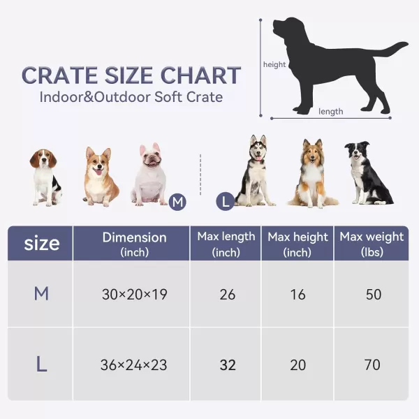 Petsfit Dog Crates for Medium Dogs 36quot L x 24quot W x 23quot H Adjustable Fabric Cover by Spiral Iron Pipe Strengthen Sewing Fabric Dog Crate 3 Door Design 36inchNavy Blue