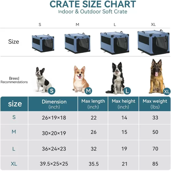 Petsfit Dog Crates for Medium Dogs 36quot L x 24quot W x 23quot H Adjustable Fabric Cover by Spiral Iron Pipe Strengthen Sewing Fabric Dog Crate 3 Door Design 36inchBlue