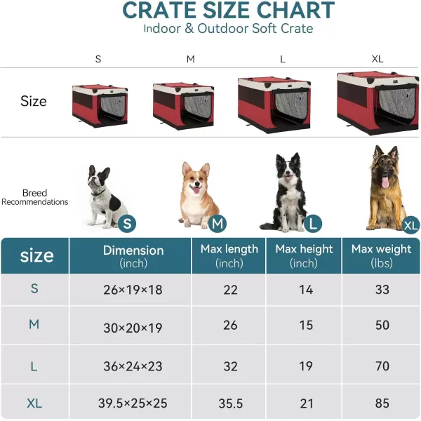 imagePetsfit Dog Crates for Medium Dogs 36quot L x 24quot W x 23quot H Adjustable Fabric Cover by Spiral Iron Pipe Strengthen Sewing Fabric Dog Crate 3 Door Design 36inchRed