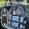 imagePETSFIT SoftSided Cat Carriers ampamp Car Seats with Patent Safe Buckles ClipOn Harness18quotx11quotx11quot Airline Approved Pet Carrier  9 lbs Capacity Cyan BlueABlue