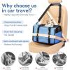 imagePETSFIT SoftSided Cat Carriers ampamp Car Seats with Patent Safe Buckles ClipOn Harness18quotx11quotx11quot Airline Approved Pet Carrier  9 lbs Capacity Cyan BlueABlue