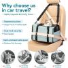 imagePETSFIT SoftSided Cat Carriers ampamp Car Seats with Patent Safe Buckles ClipOn Harness18quotx11quotx11quot Airline Approved Pet Carrier  9 lbs Capacity Cyan BlueACyan blue
