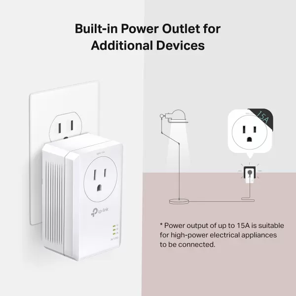 TPLink AV1000 Powerline Ethernet AdapterTLPA7017P KIT Gigabit Port Plug and Play Extra Power Socket for Additional Devices Ideal for Smart TV WhiteAV1000 with passthrough Newer Model