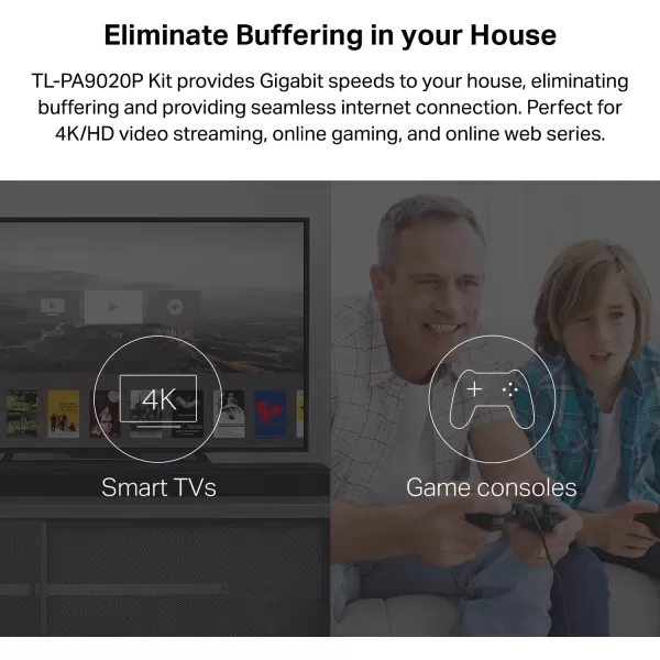 TPLink AV2000 Powerline Adapter  2 Gigabit Ports Ethernet Over Power PlugampampPlay Power Saving 2x2 MIMO Noise Filtering Extra Socket for other Devices Ideal for Gaming TLPA9020P KIT