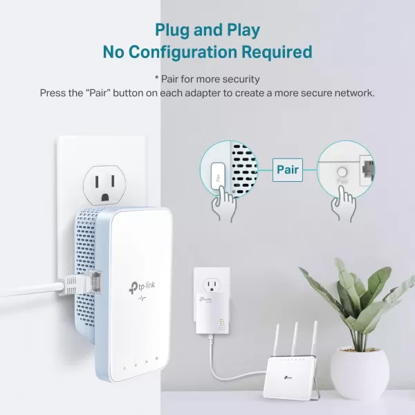 TPLink Powerline WiFi Extender TLWPA7517KIT  AV1000 Powerline Ethernet Adapter with Dual Band WiFi OneMesh Gigabit Port Ethernet Over Power Plug ampamp Play