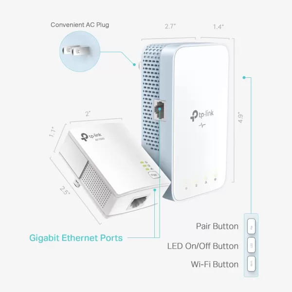 TPLink Powerline WiFi Extender TLWPA7517KIT  AV1000 Powerline Ethernet Adapter with Dual Band WiFi OneMesh Gigabit Port Ethernet Over Power Plug ampamp Play