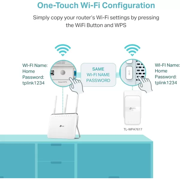 TPLink Powerline WiFi Extender TLWPA7617  AV1000 Powerline Ethernet Adapter with AC1200 Dual Band WiFi Gigabit Port Passthrough OneMesh Ethernet Over Power Plug ampamp Play Addon UnitAV1000  AC1200  Add on