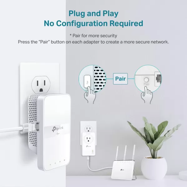 TPLink Powerline WiFi Extender TLWPA7617  AV1000 Powerline Ethernet Adapter with AC1200 Dual Band WiFi Gigabit Port Passthrough OneMesh Ethernet Over Power Plug ampamp Play Addon UnitAV1000  AC1200  Kit