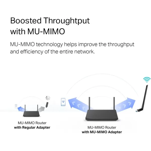 TPLink USB WiFi Adapter for Desktop PC AC1300 USB 30 Wireless Dual Band Network Adapter with High Gain AntennaArcher T3U Plus MUMIMO Windows 11108187XP Mac OS 1091015AC1300