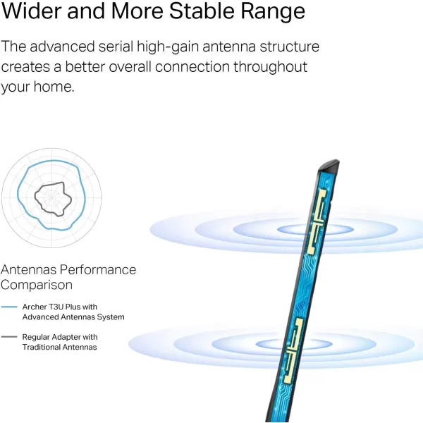 TPLink USB WiFi Adapter for Desktop PC AC1300 USB 30 Wireless Dual Band Network Adapter with High Gain AntennaArcher T3U Plus MUMIMO Windows 11108187XP Mac OS 1091015AC1300