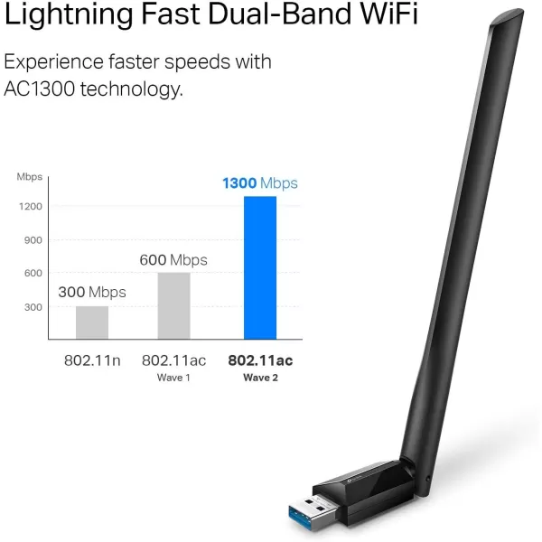 TPLink USB WiFi Adapter for Desktop PC AC1300 USB 30 Wireless Dual Band Network Adapter with High Gain AntennaArcher T3U Plus MUMIMO Windows 11108187XP Mac OS 1091015AC1300