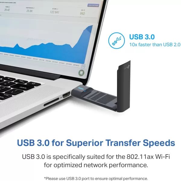 TPLink AC1300 USB WiFi AdapterArcher T3U 24G5G Dual Band Wireless Network Adapter for PC Desktop MUMIMO WiFi Dongle USB 30 Supports Windows 11 10 81 8 7 XPMac OS X 1091014AXE5400  WiFi 6E  Newer Model