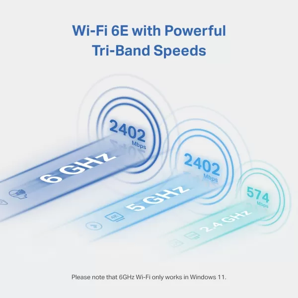 TPLink AC1300 USB WiFi AdapterArcher T3U 24G5G Dual Band Wireless Network Adapter for PC Desktop MUMIMO WiFi Dongle USB 30 Supports Windows 11 10 81 8 7 XPMac OS X 1091014AXE5400  WiFi 6E  Newer Model