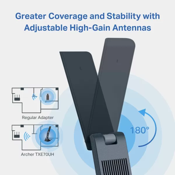 TPLink AC1300 USB WiFi AdapterArcher T3U 24G5G Dual Band Wireless Network Adapter for PC Desktop MUMIMO WiFi Dongle USB 30 Supports Windows 11 10 81 8 7 XPMac OS X 1091014AXE5400  WiFi 6E  Newer Model