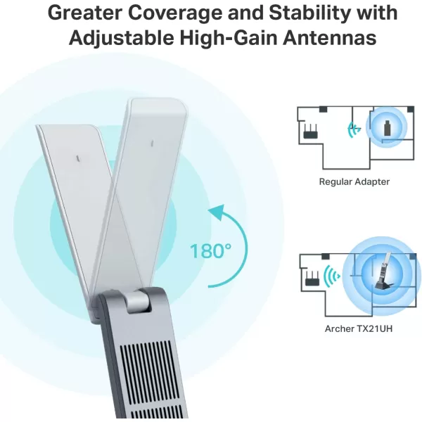 TPLink AX1800 WiFi 6 USB Adapter for Desktop PC Archer TX21UH Wireless Network Adapter with 24GHz 5GHz MUMIMO OFDMA High Gain Dual Band 5dBi Antenna WPA3 Supports Windows 1110AXE1800  WIFI 6