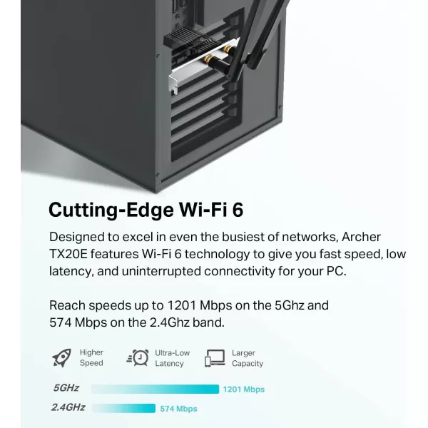 TPLink WiFi 6 PCIe WiFi Card for Desktop PC AX1800 Archer TX20E Bluetooth 52 WPA3 80211ax Dual Band Wireless Adapter with MUMIMO UltraLow Latency Supports Windows 11 10 64bit OnlyAX1800