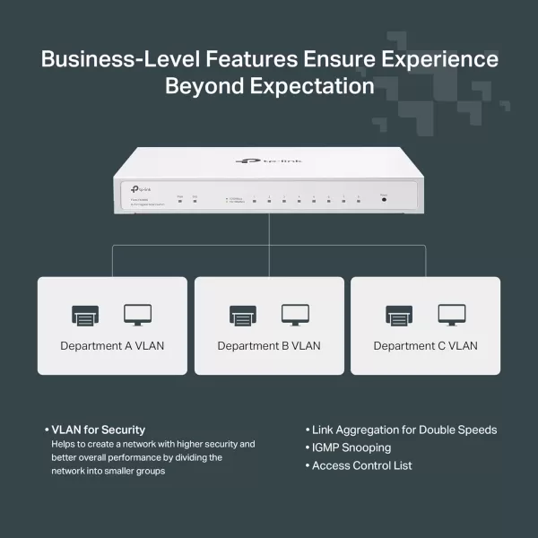 TPLink 24 Port Gigabit Ethernet Switch Desktop Rackmount Plug ampamp Play Shielded Ports Sturdy Metal Fanless Quiet Traffic Optimization Unmanaged TLSG1024S8 Port  Festa Managed