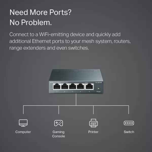 TPLink 24 Port Gigabit Ethernet Switch Desktop Rackmount Plug ampamp Play Shielded Ports Sturdy Metal Fanless Quiet Traffic Optimization Unmanaged TLSG1024S5 Port