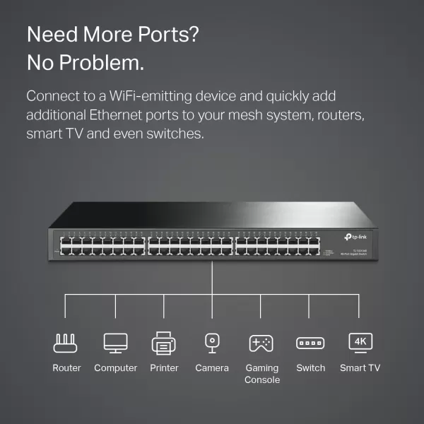 TPLink 24 Port Gigabit Ethernet Switch Desktop Rackmount Plug ampamp Play Shielded Ports Sturdy Metal Fanless Quiet Traffic Optimization Unmanaged TLSG1024S48 Port