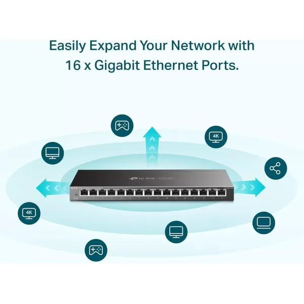 TPLink 24 Port Gigabit Ethernet Switch Desktop Rackmount Plug ampamp Play Shielded Ports Sturdy Metal Fanless Quiet Traffic Optimization Unmanaged TLSG1024S16 Port  Enhanced Features