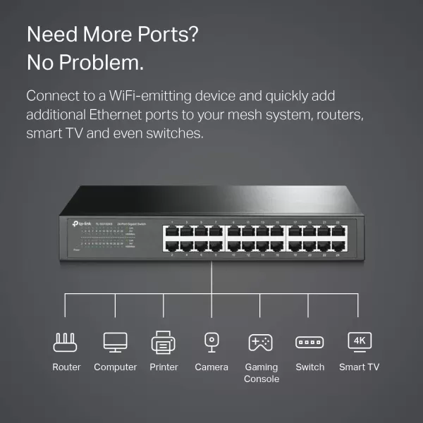 TPLink 24 Port Gigabit Ethernet Switch Desktop Rackmount Plug ampamp Play Shielded Ports Sturdy Metal Fanless Quiet Traffic Optimization Unmanaged TLSG1024S24 Port