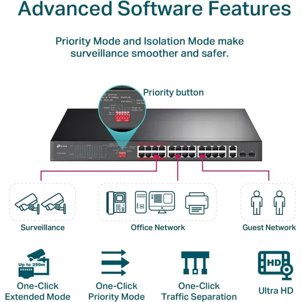 TPLink TLSF1005P  5 Port Fast Ethernet PoE Switch  4 PoE Ports 67W  Desktop  Plug ampamp Play  Sturdy Metal w Shielded Ports  Fanless  Extend ampamp Priority Mode26 Port w 24 Port PoE