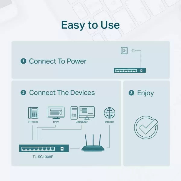 TPLink TLSF1005P  5 Port Fast Ethernet PoE Switch  4 PoE Ports 67W  Desktop  Plug ampamp Play  Sturdy Metal w Shielded Ports  Fanless  Extend ampamp Priority Mode8 Port w 4 Port PoE