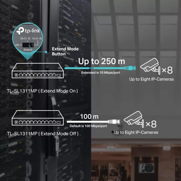 TPLink TLSF1005P  5 Port Fast Ethernet PoE Switch  4 PoE Ports 67W  Desktop  Plug ampamp Play  Sturdy Metal w Shielded Ports  Fanless  Extend ampamp Priority Mode11 Port w 8 Port PoE