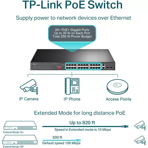 TPLink TLSF1005P  5 Port Fast Ethernet PoE Switch  4 PoE Ports 67W  Desktop  Plug ampamp Play  Sturdy Metal w Shielded Ports  Fanless  Extend ampamp Priority Mode26 Port w 24 Port PoE