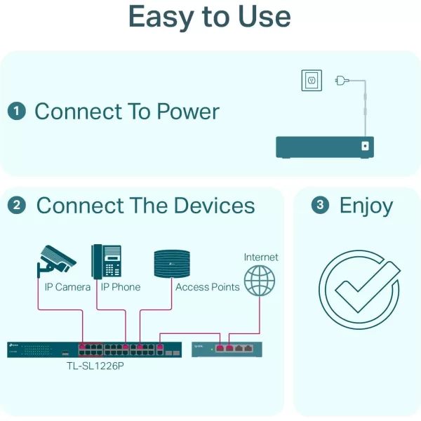 TPLink TLSF1005P  5 Port Fast Ethernet PoE Switch  4 PoE Ports 67W  Desktop  Plug ampamp Play  Sturdy Metal w Shielded Ports  Fanless  Extend ampamp Priority Mode26 Port w 24 Port PoE