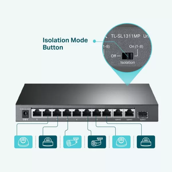 TPLink TLSF1005P  5 Port Fast Ethernet PoE Switch  4 PoE Ports 67W  Desktop  Plug ampamp Play  Sturdy Metal w Shielded Ports  Fanless  Extend ampamp Priority Mode11 Port w 8 Port PoE