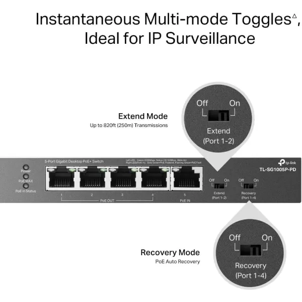 TPLink TLSG1005P 5 Port Gigabit PoE Switch 4 PoE Ports 65W Desktop Plug ampamp Play Sturdy Metal w Shielded Ports Fanless QoS ampamp IGMP Snoopingblack5 Port  1 PoE In  PoE Powered