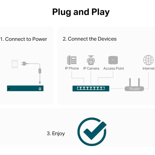 TPLink TLSG1005P 5 Port Gigabit PoE Switch 4 PoE Ports 65W Desktop Plug ampamp Play Sturdy Metal w Shielded Ports Fanless QoS ampamp IGMP Snoopingblack8 Port  8 PoE  62W
