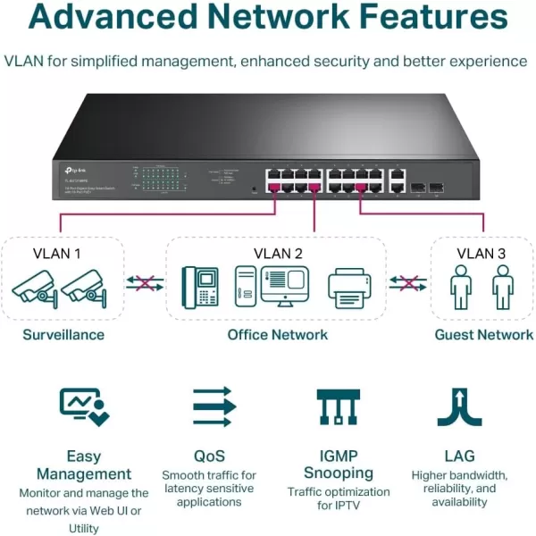 TPLink TLSG1008MP 8 Port Gigabit PoE Switch 8 PoE Ports 153W Rackmount Plug ampamp Play Sturdy Metal Shielded Ports Overload Protection w Port Priority18 Port w 16Port PoE