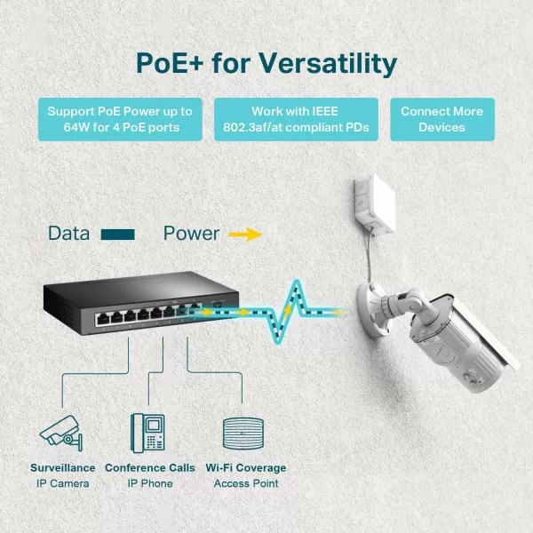 TPLink TLSG1008MP 8 Port Gigabit PoE Switch 8 PoE Ports 153W Rackmount Plug ampamp Play Sturdy Metal Shielded Ports Overload Protection w Port Priority8 Port w 4Port PoE