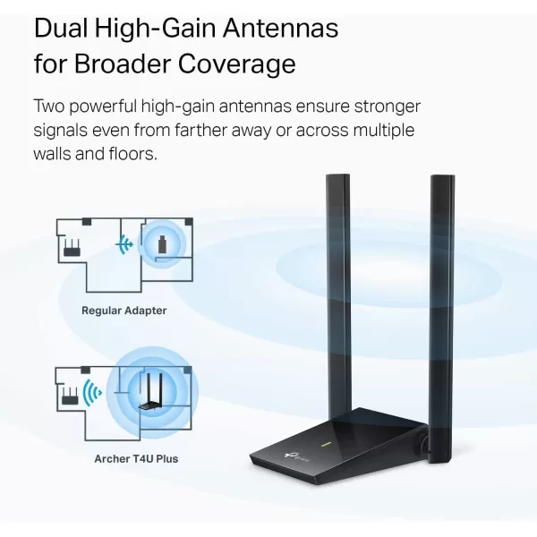 TPLink WiFi 6 USB Adapter for Desktop PC  Archer TX20U Plus AX1800 Wireless Network Adapter with 24GHz 5GHz High Gain Dual Band 5dBi Antenna WPA3 Supports Windows 1110AC1300 Dual Band