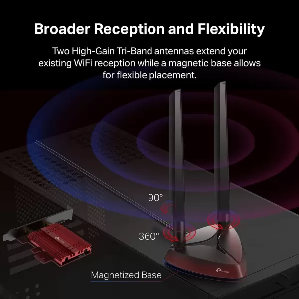 TPLink WiFi 6E Intel AX210 AXE5400 PCIe WiFi Card for PC Archer TXE75E  Tri Band Wireless Adapter for Desktop PC with Magnetic Base Dual Antenna Bluetooth 53USB Port WPA3 MUMIMO OFDMA