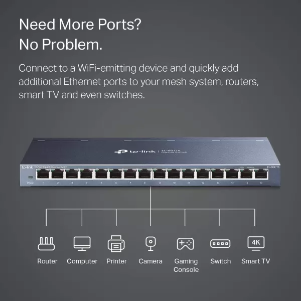 TPLink 16 Port Gigabit Ethernet Network Switch Desktop WallMount Fanless Sturdy Metal w Shielded Ports Traffic Optimization Unmanaged TLSG116 BlackUnmanaged