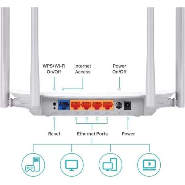 TPLink AC1200 Gigabit WiFi Router Archer A6  Dual Band MUMIMO Wireless Internet Router 4 x Antennas OneMesh and AP mode Long Range CoverageFast Ethernet