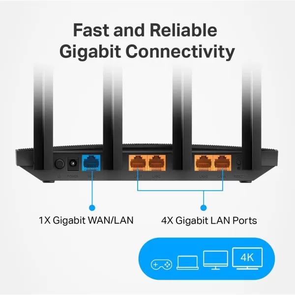 TPLink AC1200 Gigabit WiFi Router Archer A6  Dual Band MUMIMO Wireless Internet Router 4 x Antennas OneMesh and AP mode Long Range CoverageGigabit