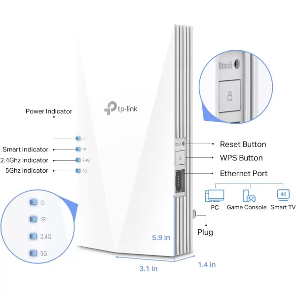 TPLink AC1200 WiFi Extender 2024 Wirecutter Best WiFi Extender 12Gbps home signal booster Dual Band 5GHz24GHz Covers Up to 1500 Sqft and 30 Devices support Onemesh One Ethernet Port RE315WiFi 6