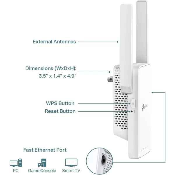 TPLink AC1200 WiFi Extender 2024 Wirecutter Best WiFi Extender 12Gbps home signal booster Dual Band 5GHz24GHz Covers Up to 1500 Sqft and 30 Devices support Onemesh One Ethernet Port RE315WiFi 5