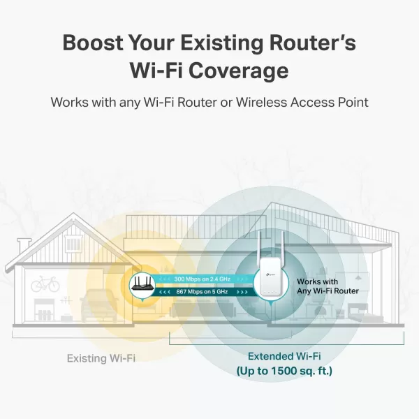 TPLink AC1200 WiFi Extender 2024 Wirecutter Best WiFi Extender 12Gbps home signal booster Dual Band 5GHz24GHz Covers Up to 1500 Sqft and 30 Devices support Onemesh One Ethernet Port RE315WiFi 5