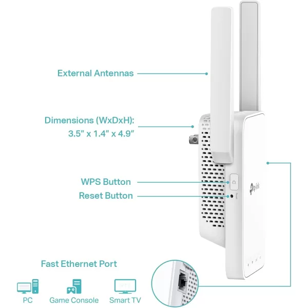 TPLink AC750 WiFi ExtenderRE215 Covers Up to 1500 Sqft and 20 Devices Dual Band Wireless Repeater for Home Internet Signal Booster with Ethernet PortAC750 w external antennas