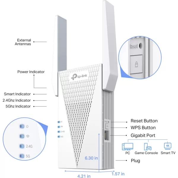 TPLink AX3000 WiFi 6 Range Extender PCMag Editors Choice Dual Band WiFi Repeater Signal Booster with Gigabit Ethernet Port Access Point APP Setup OneMesh Compatible RE715XDualBand AX3000