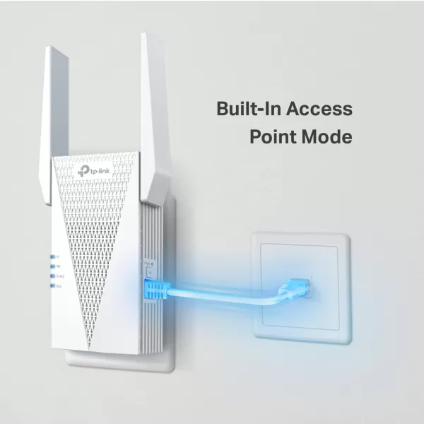 TPLink AX3000 WiFi 6 Range Extender PCMag Editors Choice Dual Band WiFi Repeater Signal Booster with Gigabit Ethernet Port Access Point APP Setup OneMesh Compatible RE715XDualBand AX3000